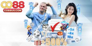 Tổng quan về kèo châu Á tại Co88